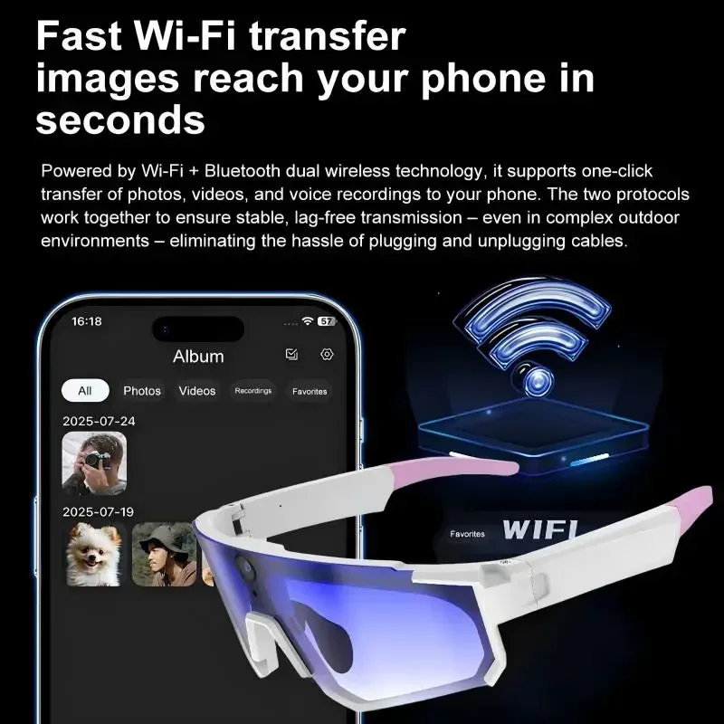 Xiaomi AI Smart Glasses1080P C - Photography Videography recension och pris