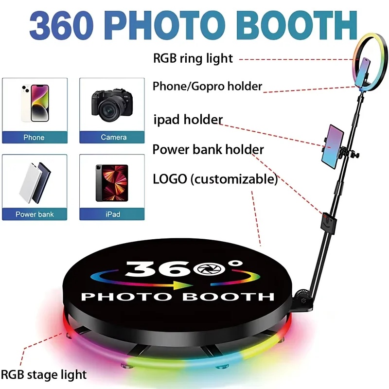 Professional lighting photogra - Photography Website recension och pris