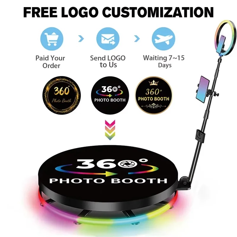 Professional lighting photogra - Photography Website recension och pris
