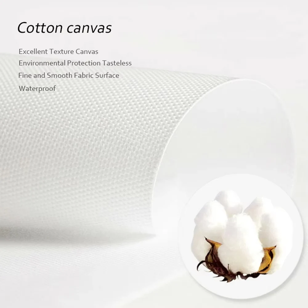 （2D Canvas painting） Learn Gui - Photography Major recension och pris