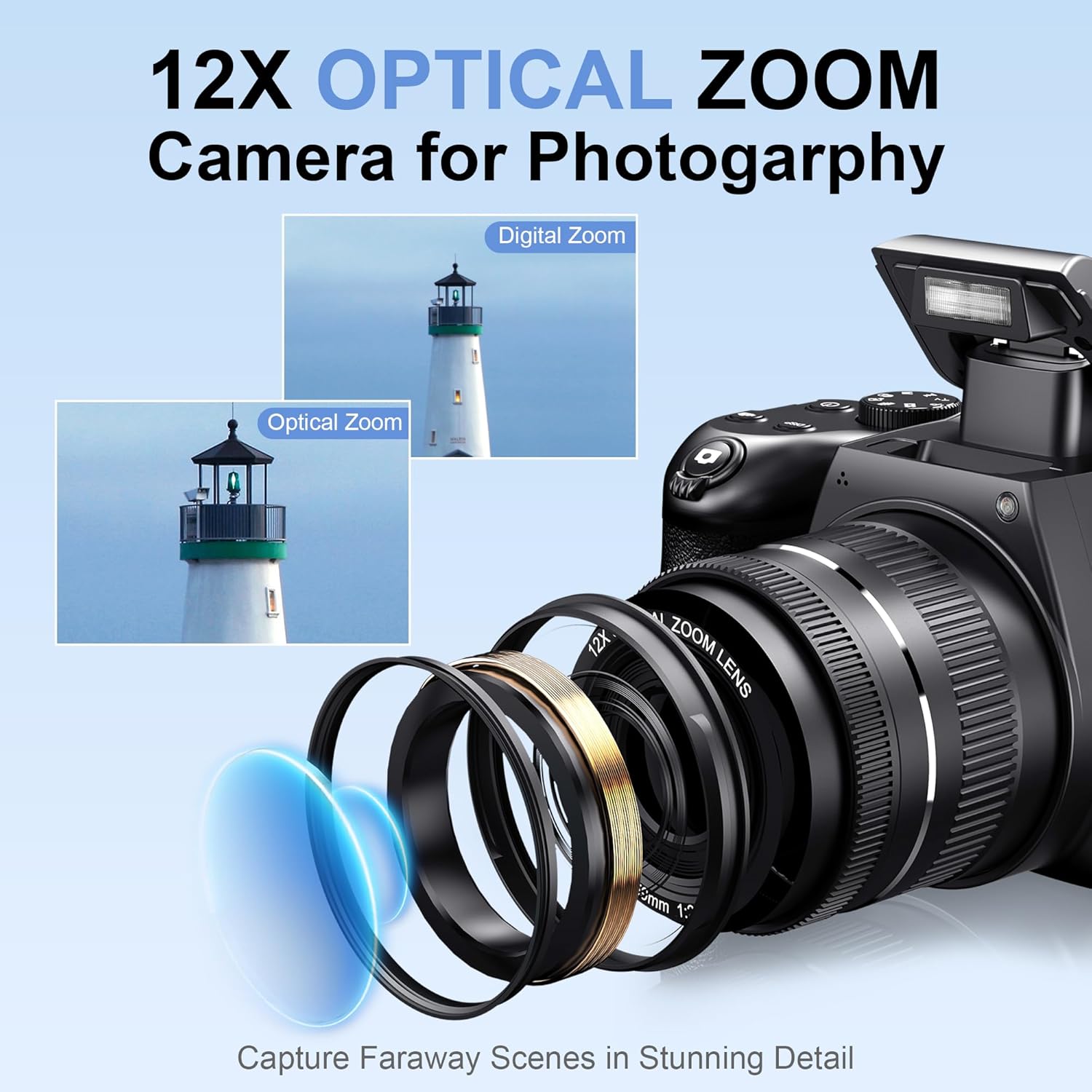 72MP Digital Cameras For Photo - Photography Natural Lighting recension och pris