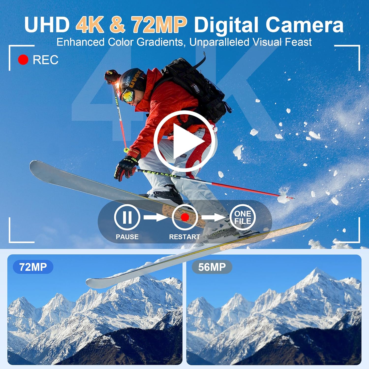 72MP Digital Cameras For Photo - Photography Natural Lighting recension och pris