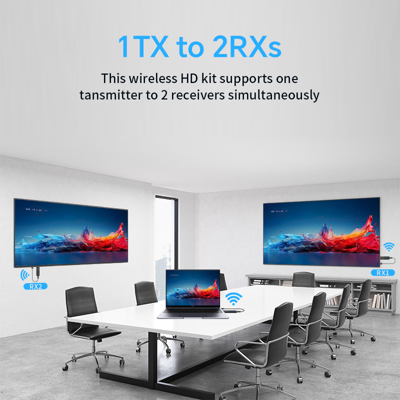 1080P Wireless HDMI Video Tran - Photography Videography recension och pris