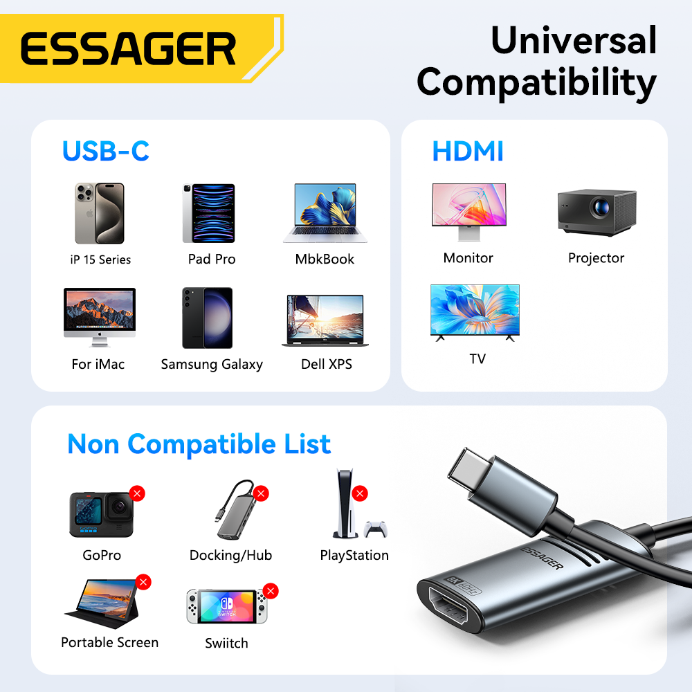 Essager HDMI To USB Type C Ada - Tethering Cable Usb recension och pris